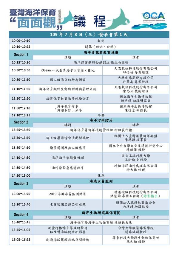 臺灣海洋保育面面觀-發表會第1天議程