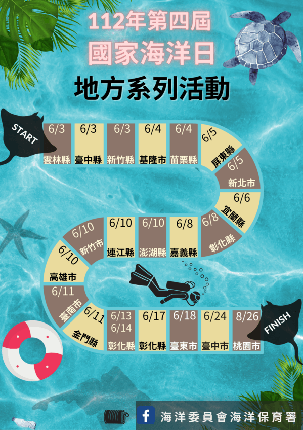 112年第四屆國家海洋日地方系列活動