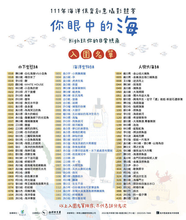 你眼中的海入圍名單