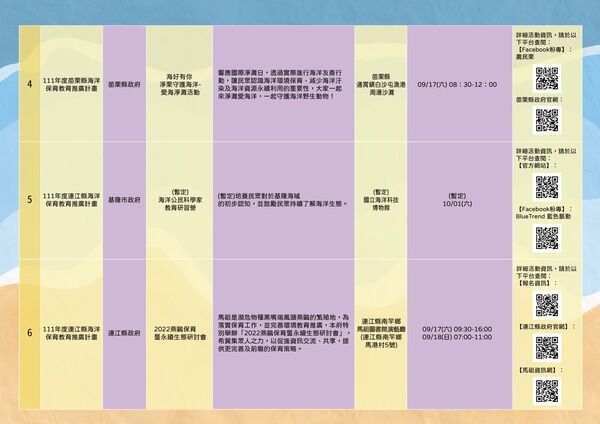 9-10月份海保活動彙整表-02