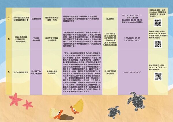 9-10月份海保活動彙整表-03