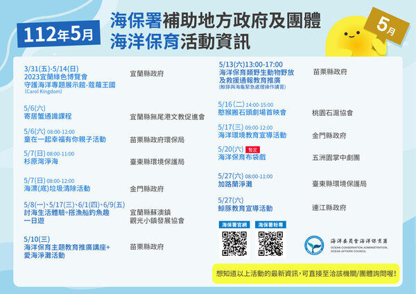 112年度5-6月本署海洋保育推廣活動訊息|