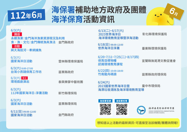 112年度5-6月本署海洋保育推廣活動訊息|