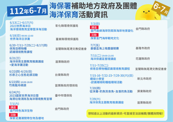 112年度6-7月本署海洋保育推廣活動訊息|