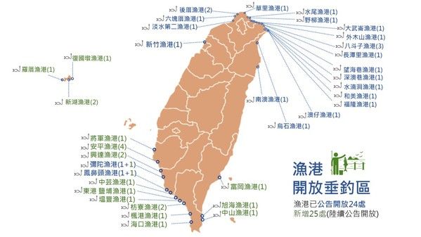 漁港開放垂釣區