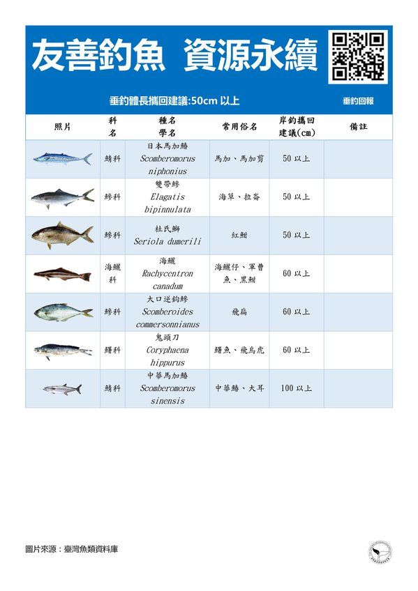 垂釣體長攜回建議50cm以上