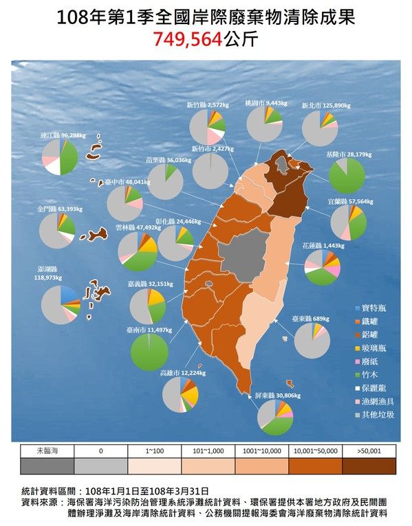 108年第1季岸際廢棄物清除成果地圖