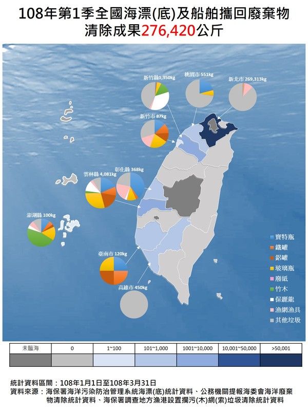 108年第1季海漂(底)及船舶攜回廢棄物清除成果地圖