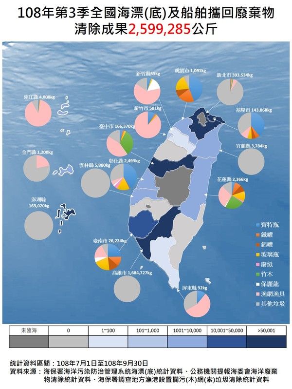 108年第3季海漂(底)及船舶攜回廢棄物清除成果地圖