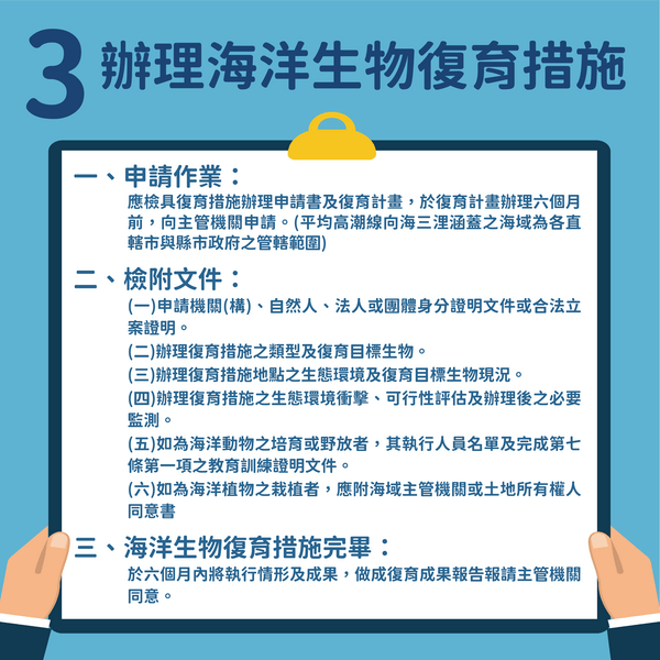 圖4 辦理海洋生物復育措施步驟