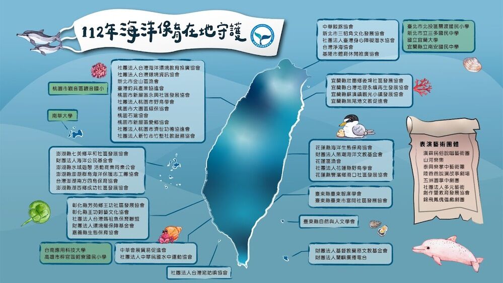 海洋保育在地守護