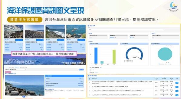 MPA-海洋保護區資訊圖文呈現
