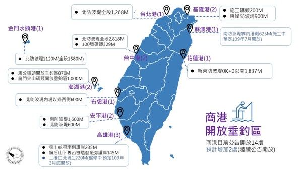 目前商港公告開放區域