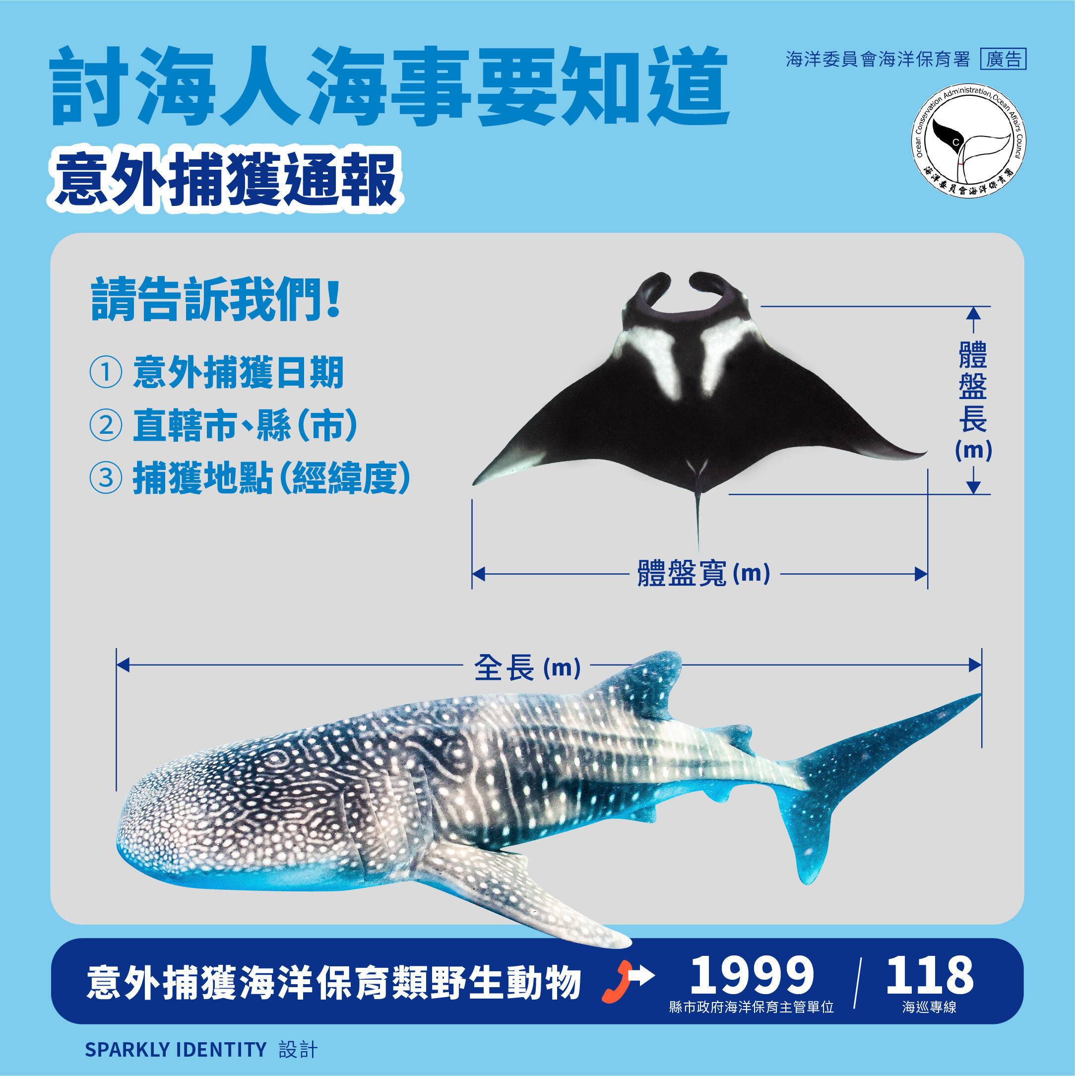 海洋保育類野生動物 臺灣軟骨魚類保育現況 海洋委員會海洋保育署全球資訊網