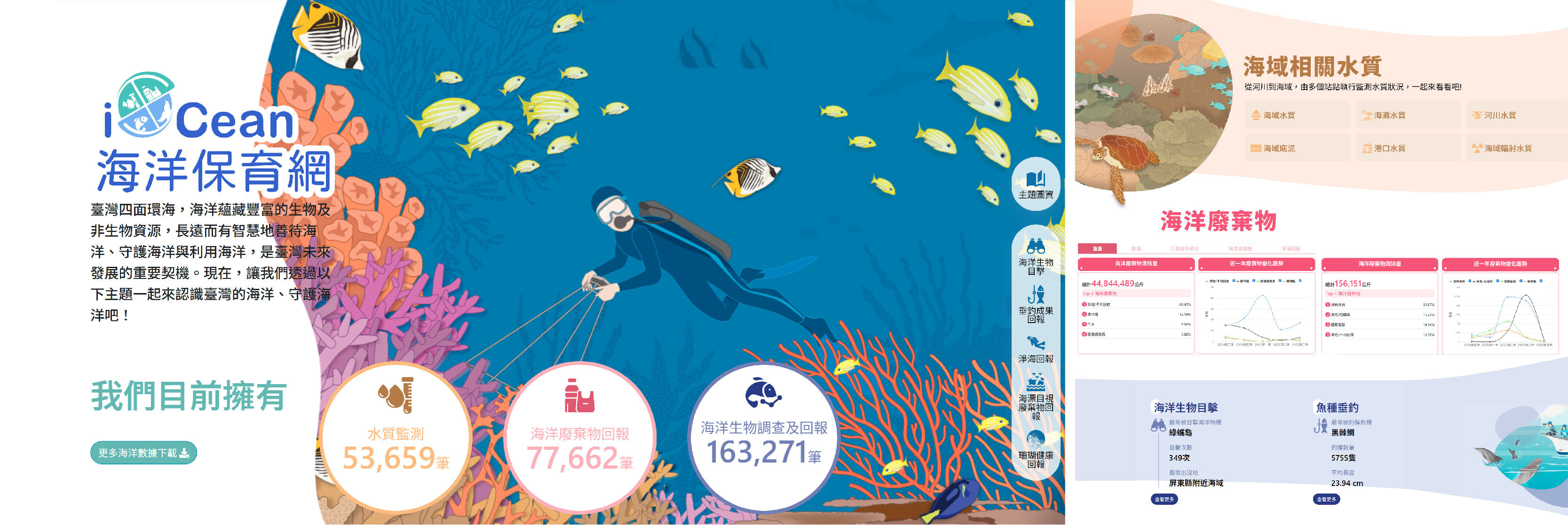 iOcean海洋保育網