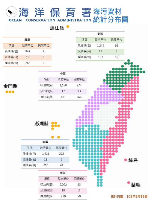 全國海污資材分布圖