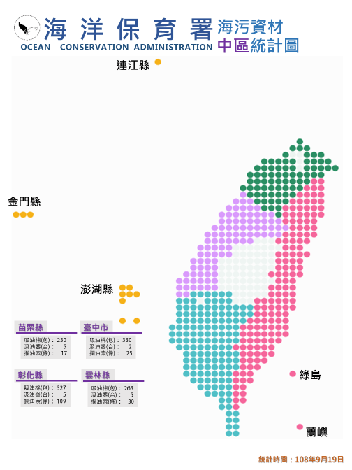 海污資材中區分布區