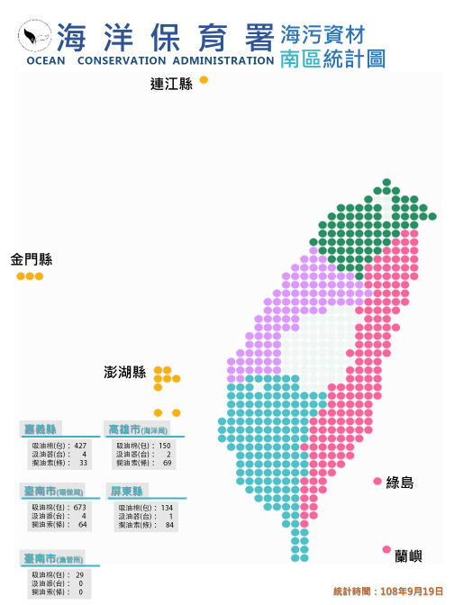 海污資材南區分布區