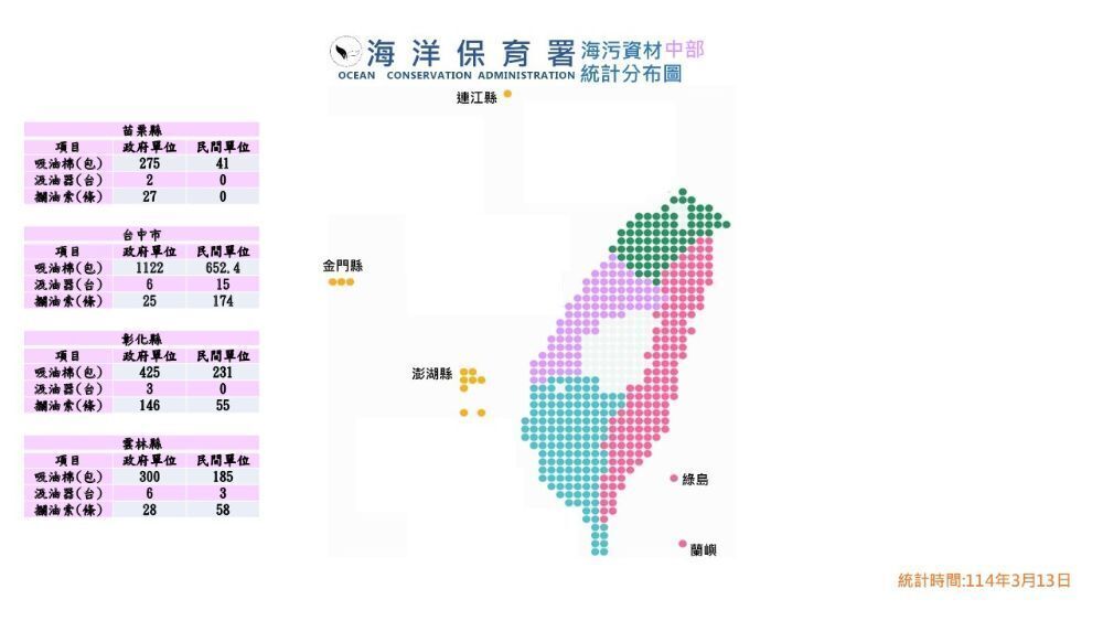 海污資材中區分布區
