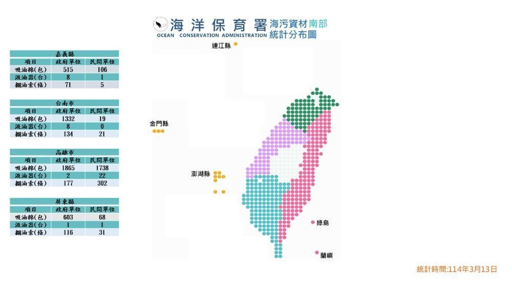 海污資材南區分布區
