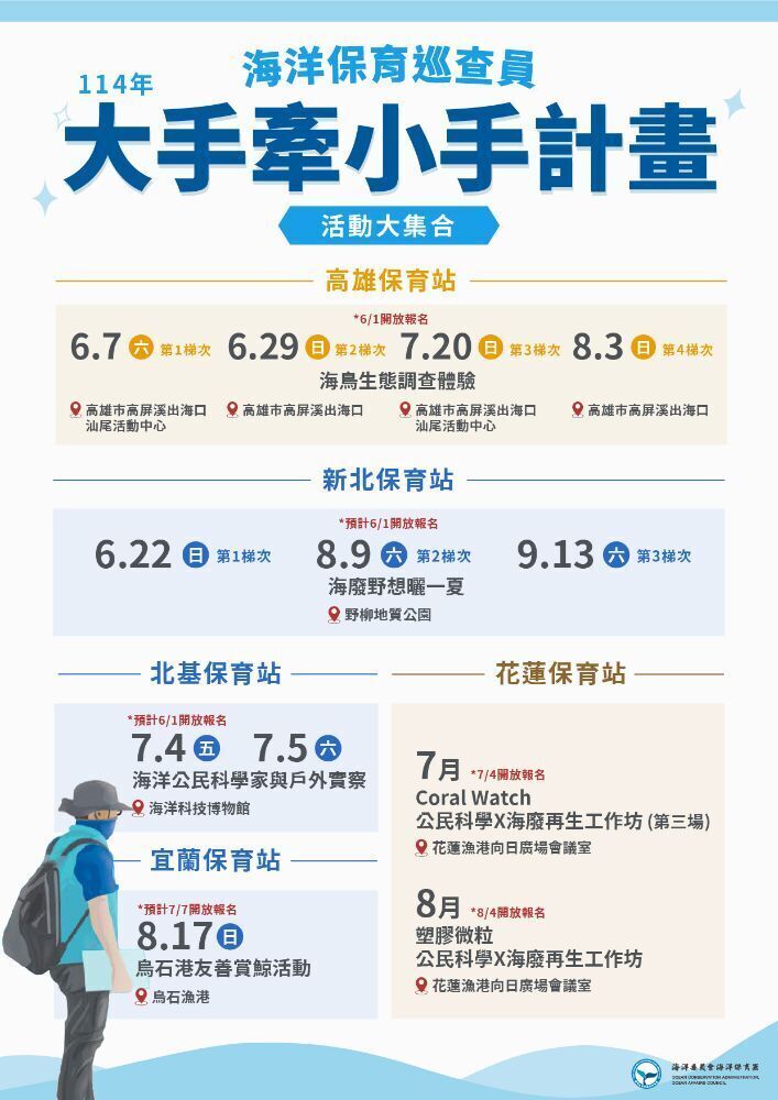 大手牽小手活動