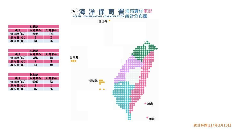 海污資材東區分布區