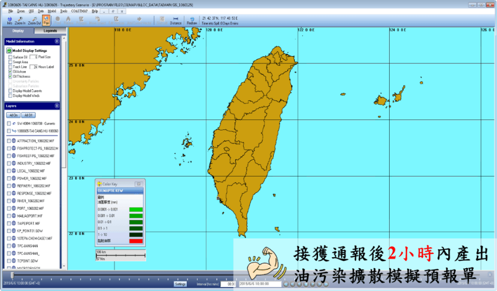 油污染模式模擬介紹