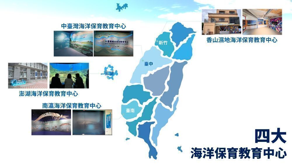 海洋保育教育中心