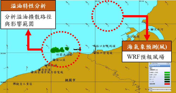 益油特性分析