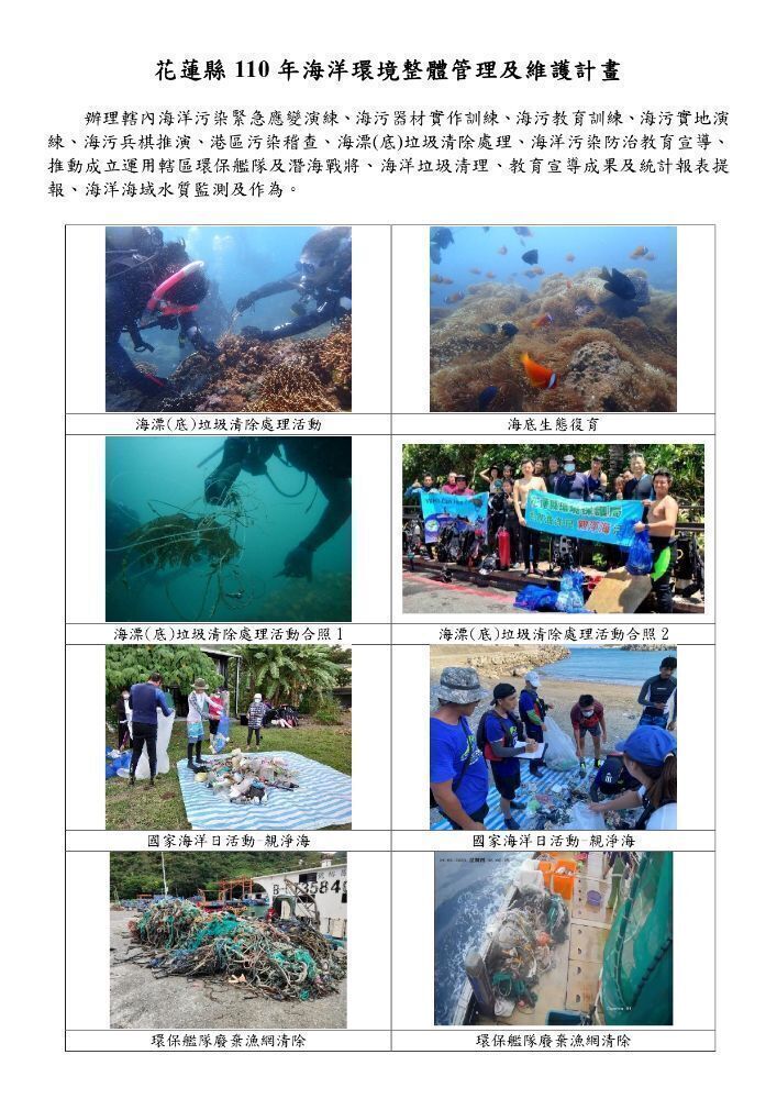 花蓮縣110年海洋環境整體管理及維護計畫-成果摘要圖：包含海漂垃圾清除處理活動、海底生態復育、國際海洋日活動、環保鑑隊廢棄漁網清除。