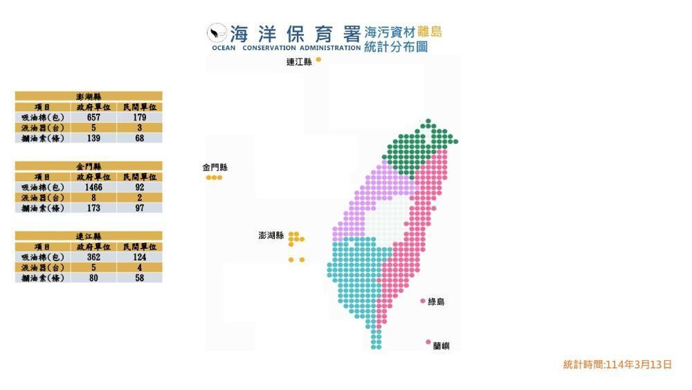 海污資材離島分布區