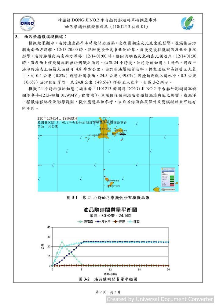 DONGJI2號-模擬