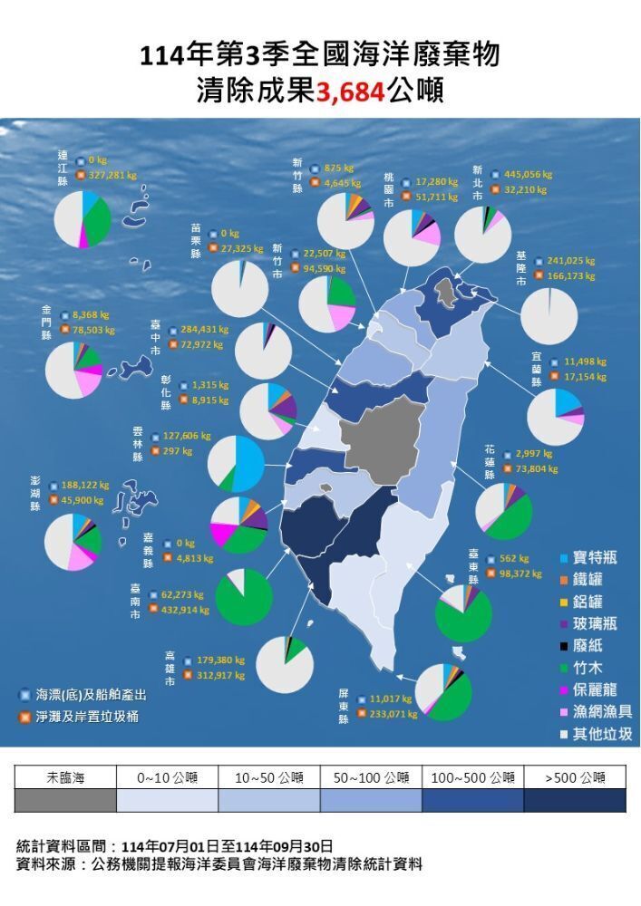 114年第二季海廢地圖