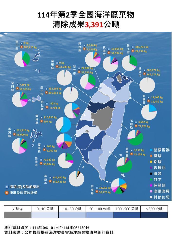 114年第二季海廢地圖